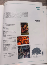 Load image into Gallery viewer, University of Alberta Woody Ornamentals for the Prairies by Hugh Knowles